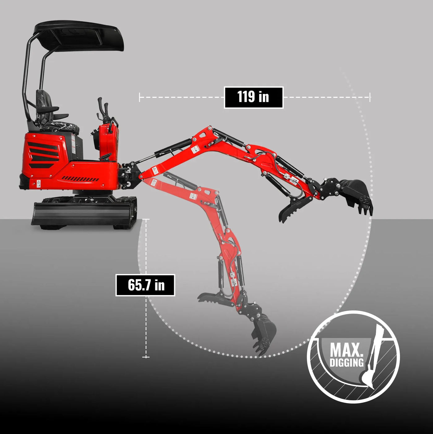 Digging Depth & Radius
